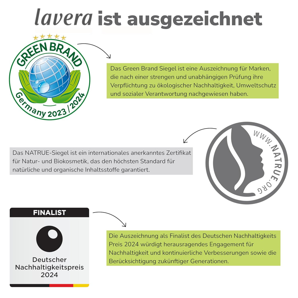 Lavera Glow by Nature Liquid Illuminating Refiner - Für Gemscheidigere & Ebenmäßigere Haut - Feuchtigkeitsspendend - Natürliches Q10 - Hautregenration - Vegan - Natürkosmetik - 100 Ml
