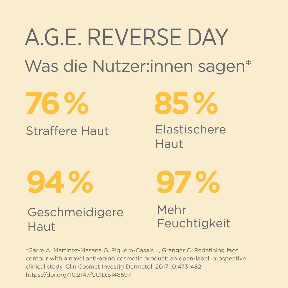 Anti-Aging Tagespflege – ISDIN A.G.E. Reverse 50 ml