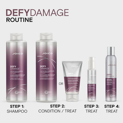Defy Damage Protective Conditioner - 1000ml for Healthy, Resilient Hair