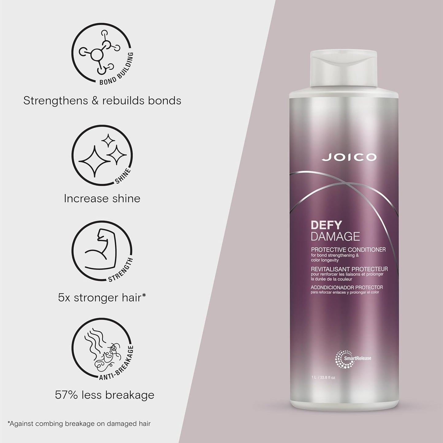 Defy Damage Protective Conditioner - 1000ml for Healthy, Resilient Hair